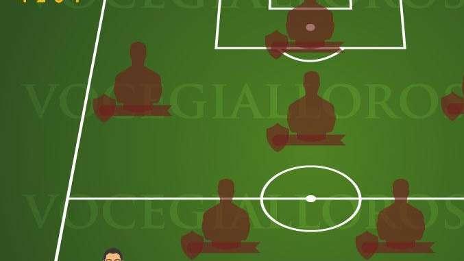 VG Team of the Season - Mancini-Smalling è stata eletta la miglior coppia di difensori centrali della Roma (fino a ora). GRAFICA!