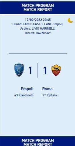 Serie A, Empoli-Roma è ancora 1-1 dopo quasi 24 ore. Giallorossi a 11 punti in classifica. FOTO!