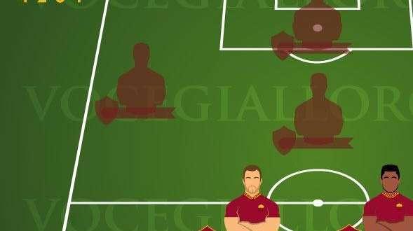 VG Team of the Season - Diawara-Veretout è stata eletta la miglior coppia di mediani centrali della Roma (fino a ora). GRAFICA!