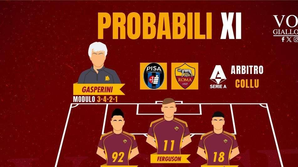 Pisa-Roma - Le probabili formazioni. GRAFICA!