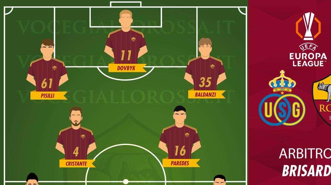 Union SG-Roma - Le probabili formazioni. GRAFICA!