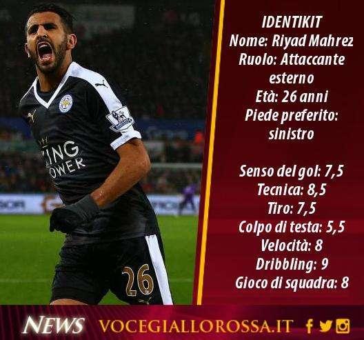 L'identikit - Riyad Mahrez. GRAFICA!