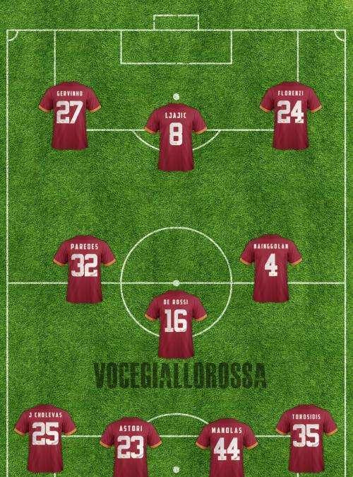 Cesena-Roma, le probabili formazioni. GRAFICA!