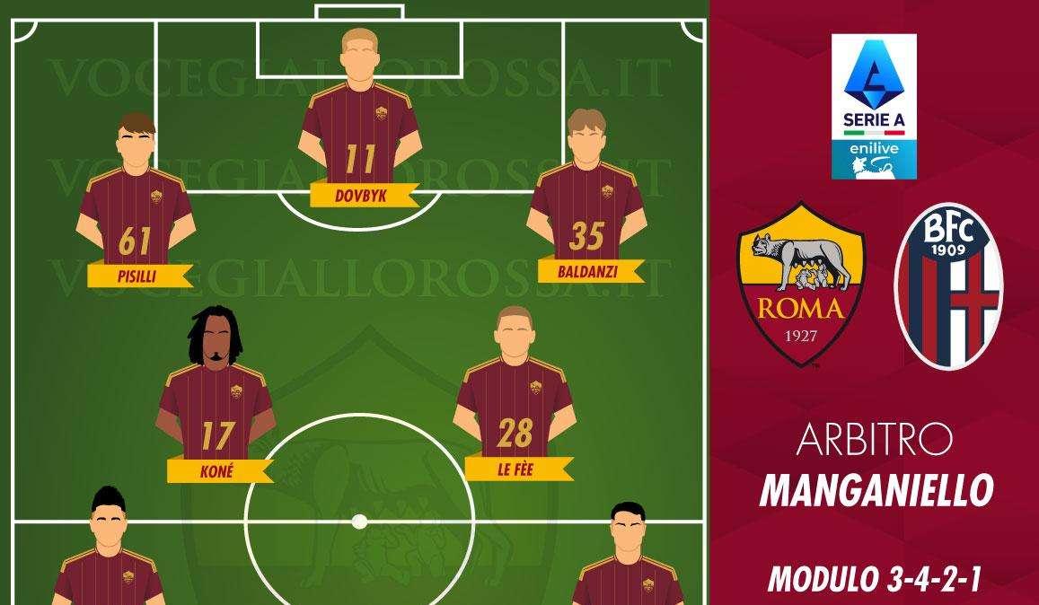 Roma-Bologna - Le probabili formazioni. GRAFICA!