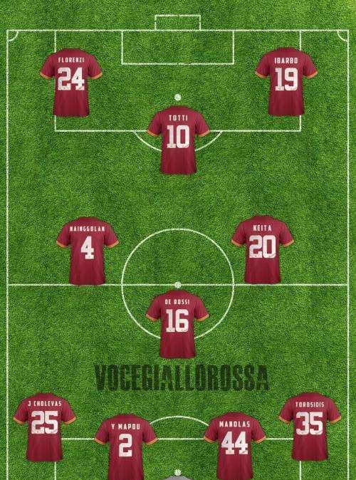 Inter-Roma - Le probabili formazioni. GRAFICA!