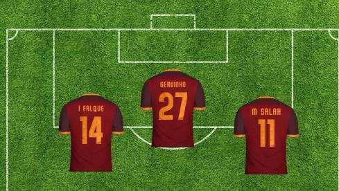 Chievo-Roma - Le probabili formazioni. GRAFICA!