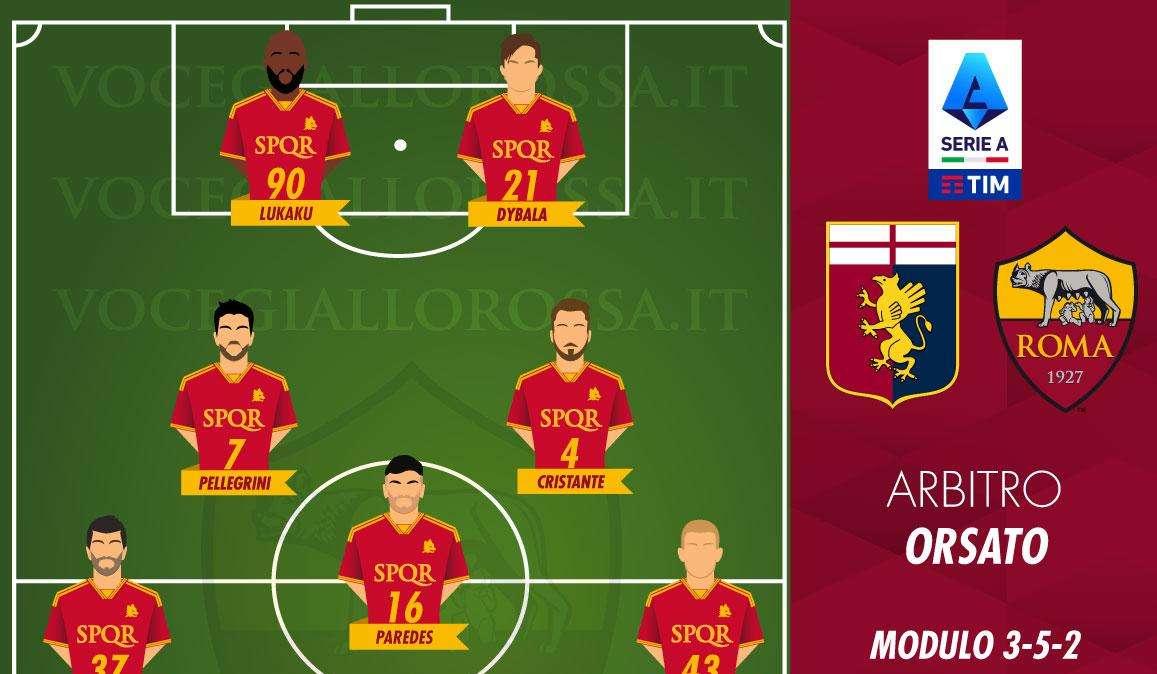 Genoa-Roma - Le probabili formazioni. GRAFICA!