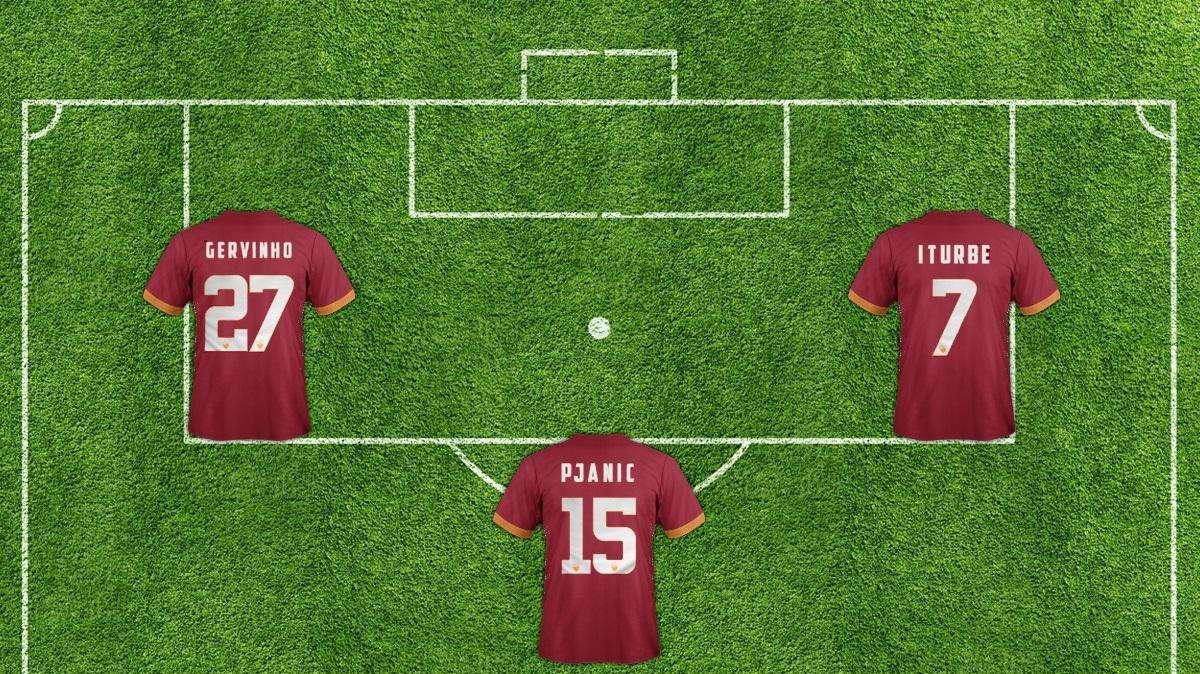 Bayern Monaco-Roma - Le probabili formazioni