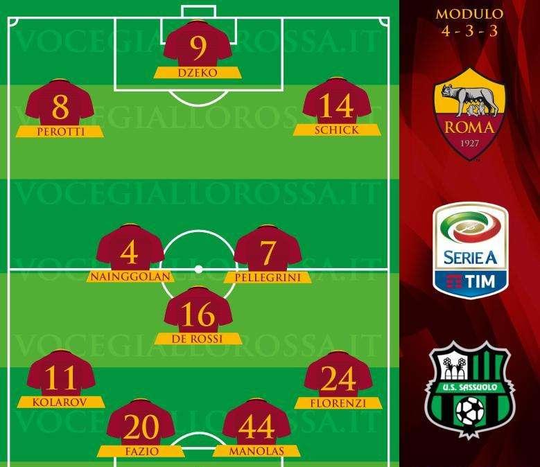 Roma-Sassuolo - Le probabili formazioni. GRAFICA!