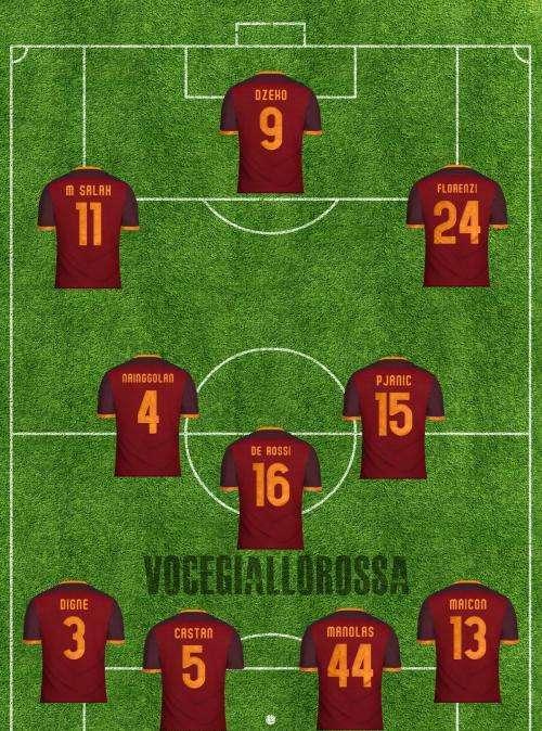Roma-BATE Borisov - Le probabili formazioni. GRAFICA!
