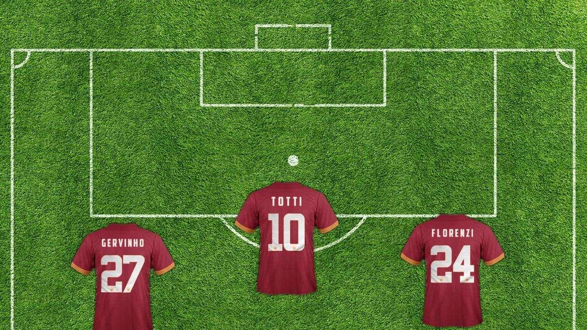 Roma-Inter - Le probabili formazioni. FOTO!