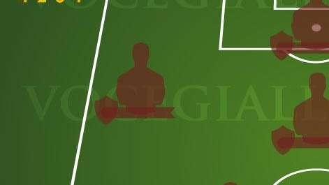 VG Top 11 Era Pallotta - Maicon è il migliore terzino destro della presidenza. GRAFICA!