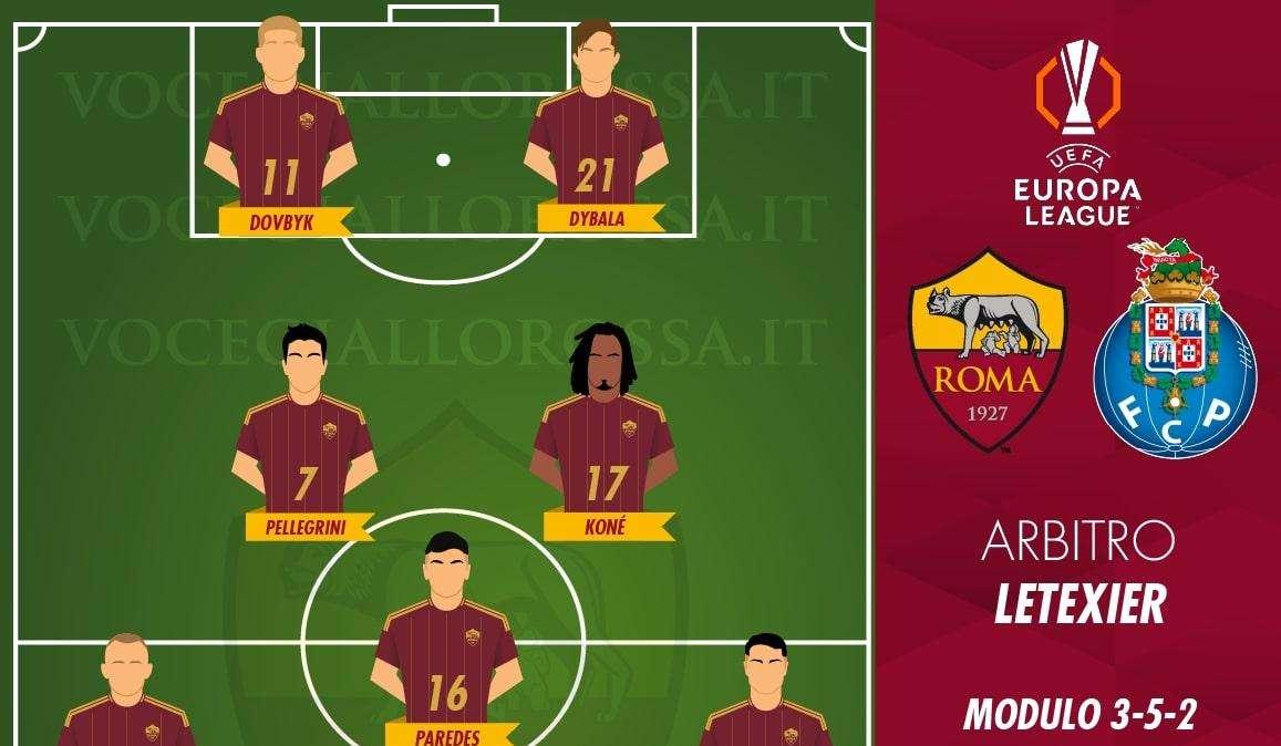 Roma-Porto - Le probabili formazioni. GRAFICA!
