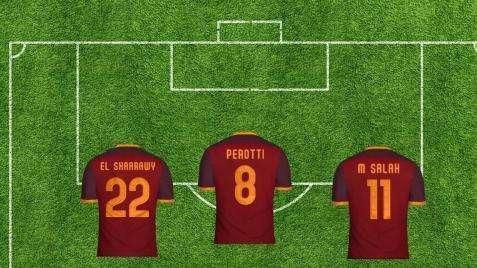 Genoa-Roma - Le probabili formazioni. GRAFICA!