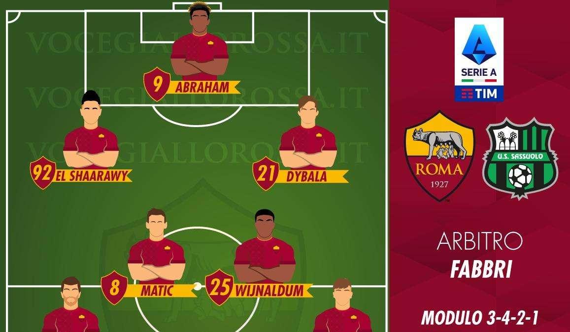 Roma-Sassuolo - Le probabili formazioni. GRAFICA!