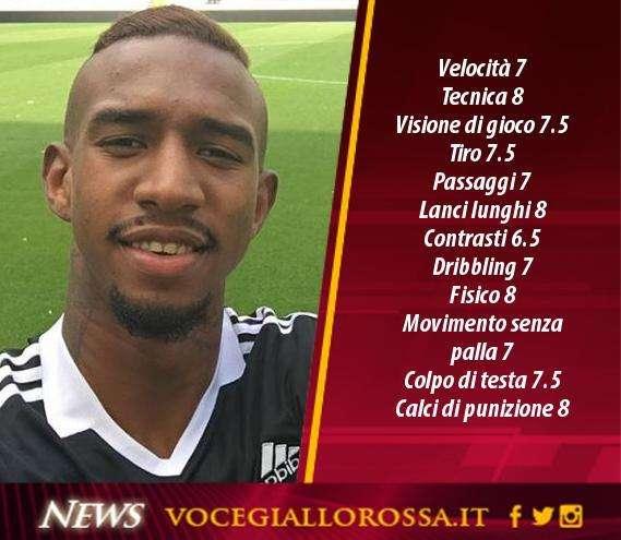L'identikit - Talisca. GRAFICA!