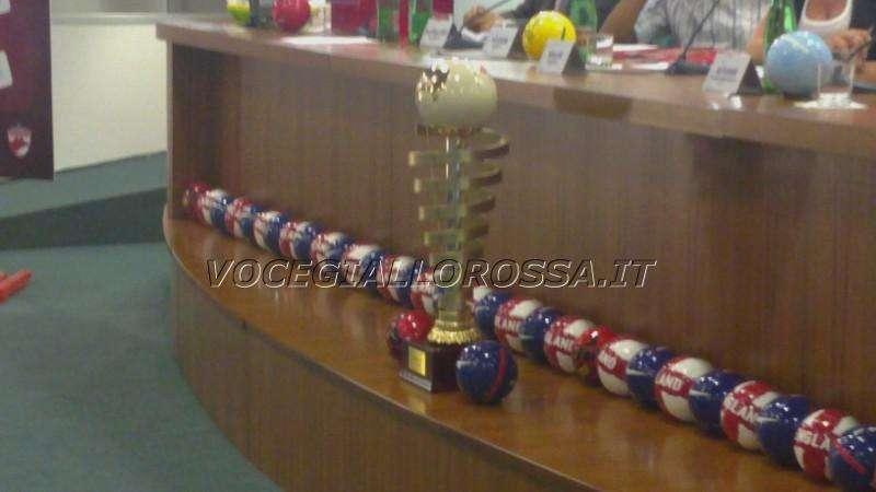 Torneo Tirreno e Sport, Roma con Panathinaikos, Palermo e Napoli FOTO!