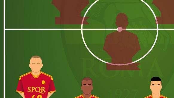 VG Team of the Season 2023/24 - Il terzino sinistro è Angelino. GRAFICA! 