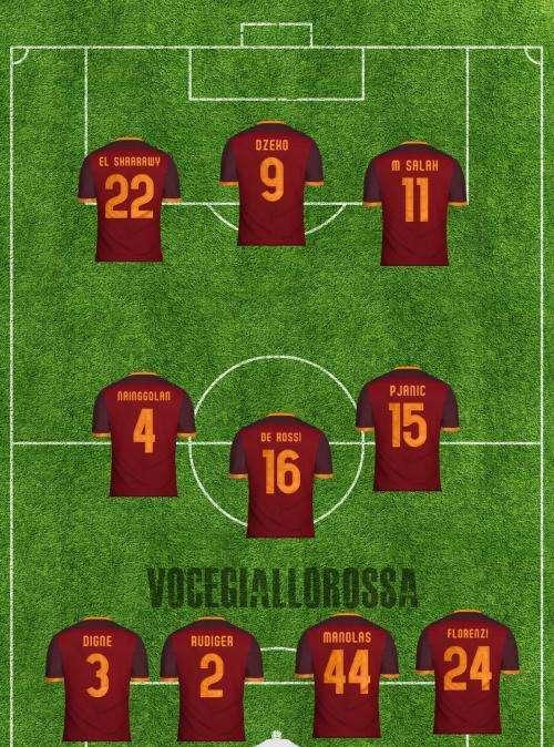 Milan-Roma - Le probabili formazioni. GRAFICA!
