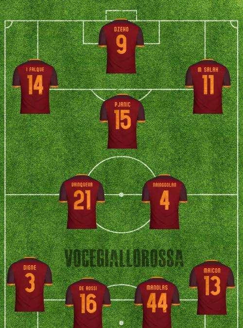 Roma-Carpi - Le probabili formazioni. GRAFICA!