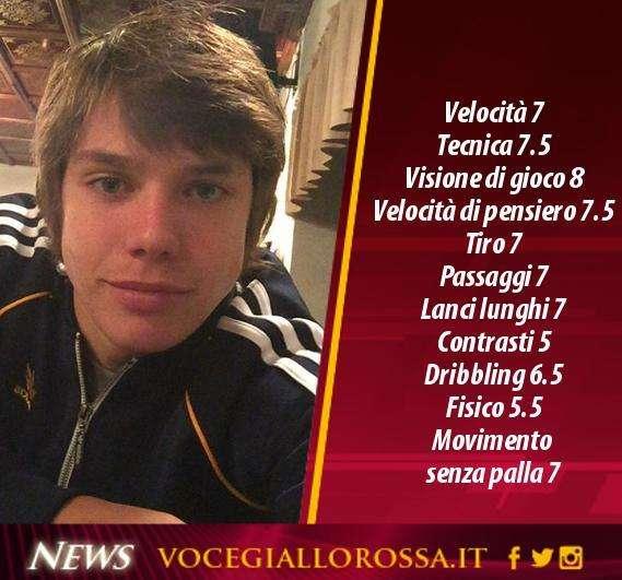 L'identikit - Ante Ćorić. GRAFICA!