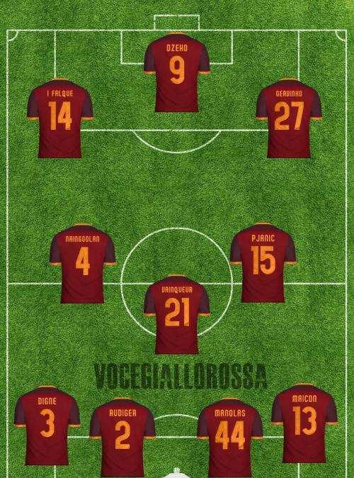 Roma-Udinese - Le probabili formazioni. GRAFICA!