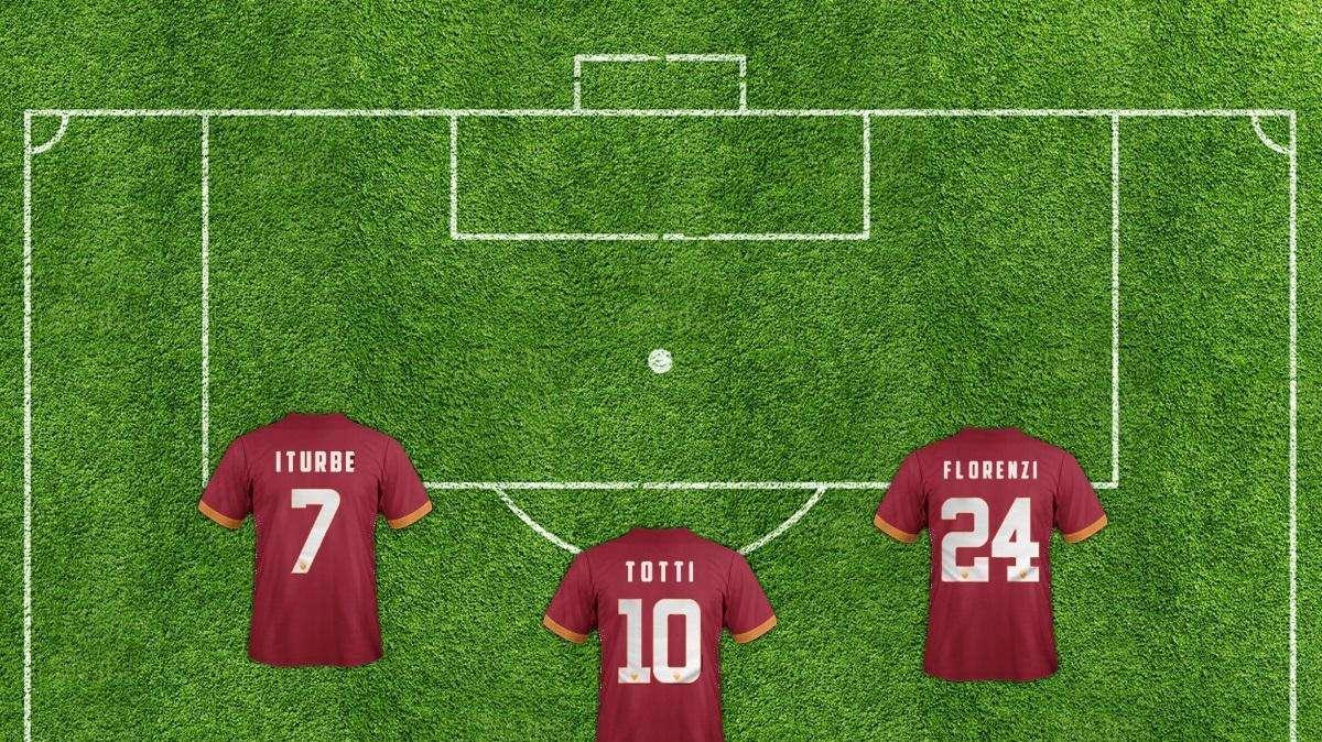 Roma-Lazio - Le probabili formazioni