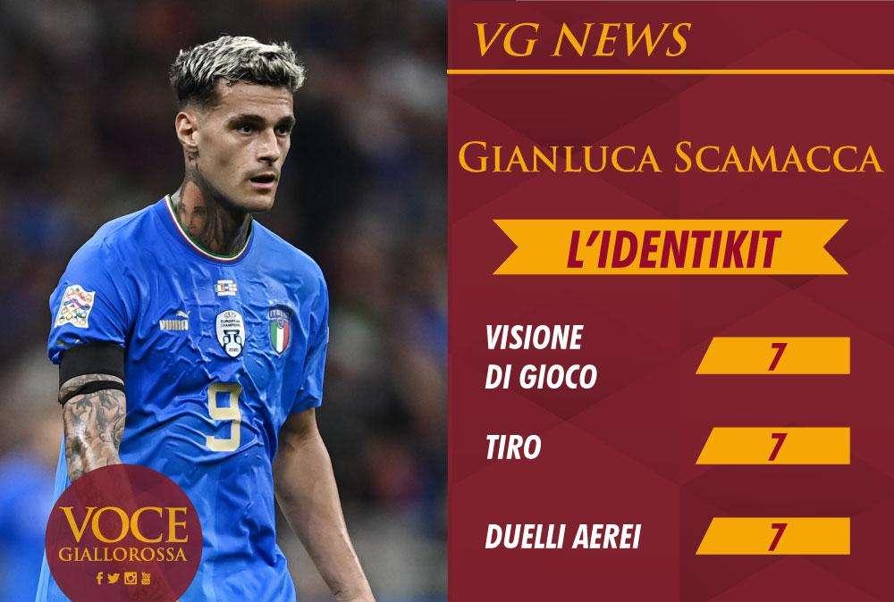 L'identikit - Chi è Scamacca, le caratteristiche dell'attaccante obiettivo della Roma. GRAFICA!