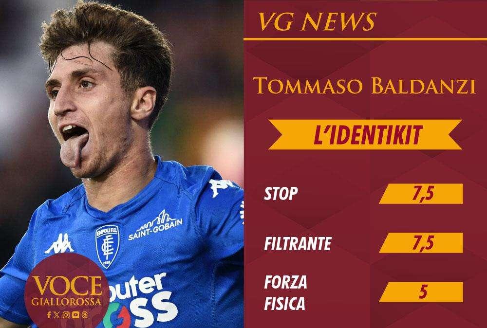 L'identikit - Alla scoperta del talento di Baldanzi. GRAFICA!