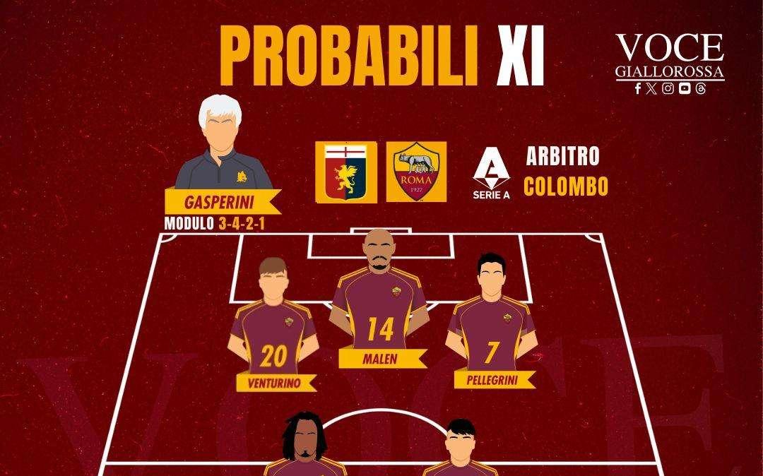 Genoa-Roma - Le probabili formazioni del match. GRAFICA!