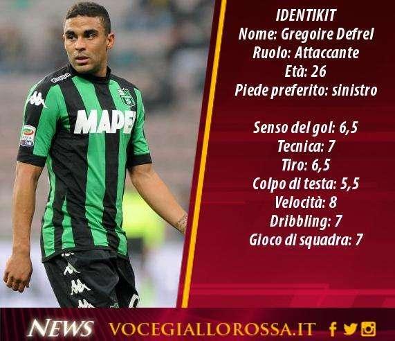 L'identikit - Grégoire Defrel. GRAFICA!