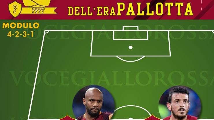 VG Top 11 Era Pallotta - Vota il miglior terzino destro della presidenza. GRAFICA!