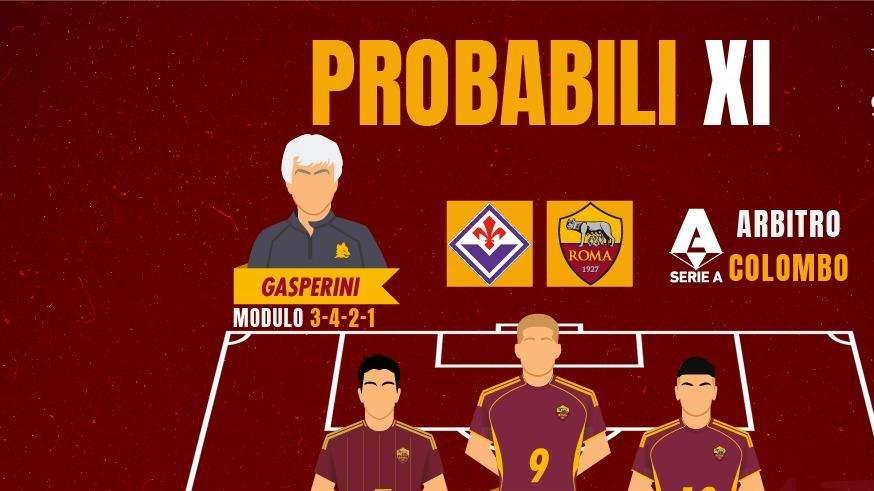 Fiorentina-Roma - Le probabili formazioni. GRAFICA!