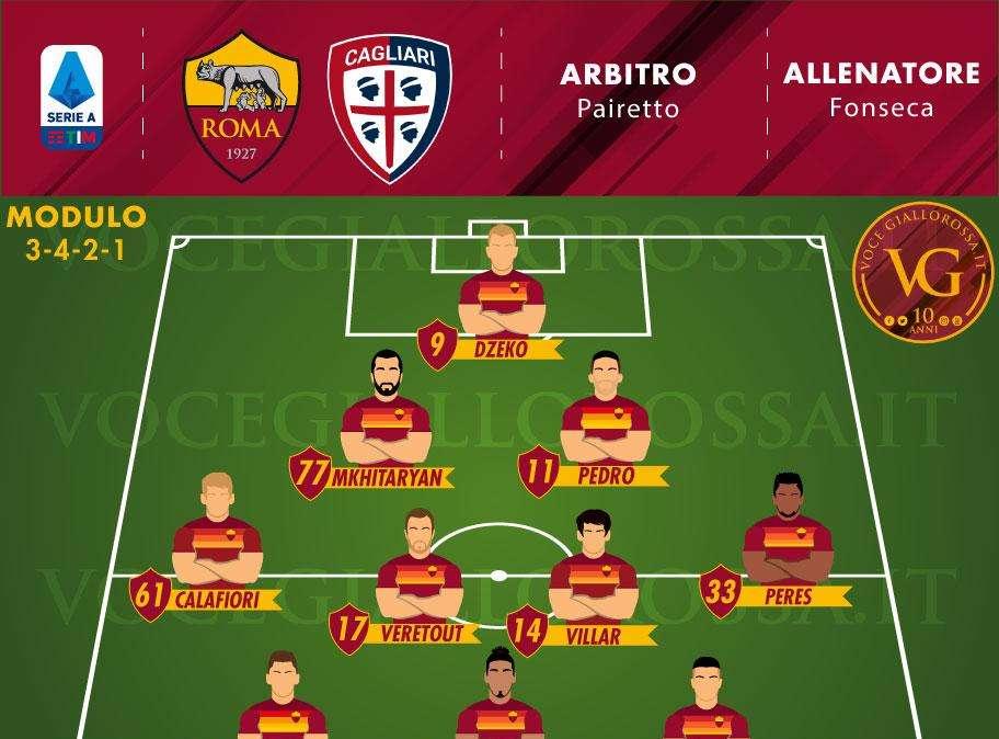 Roma-Cagliari - Le probabili formazioni. GRAFICA!