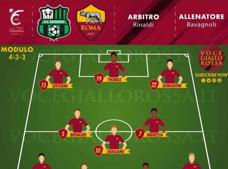 Serie A Femminile - Sassuolo-Roma, le probabili formazioni. GRAFICA!