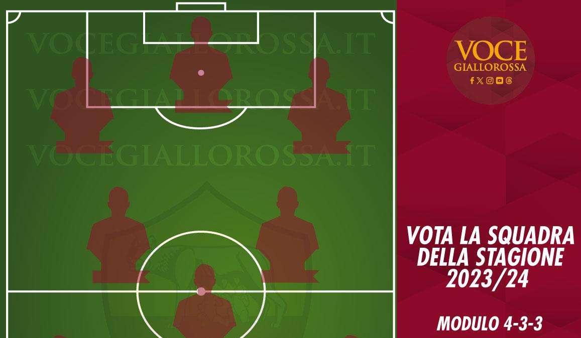 VG Team of the Season 2023/24: la Roma sarà schierata col 4-3-3 
