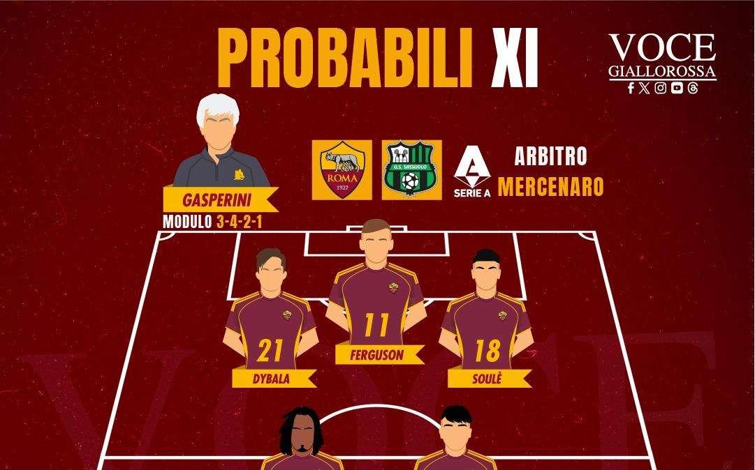 Roma-Sassuolo - Le probabili formazioni. GRAFICA!