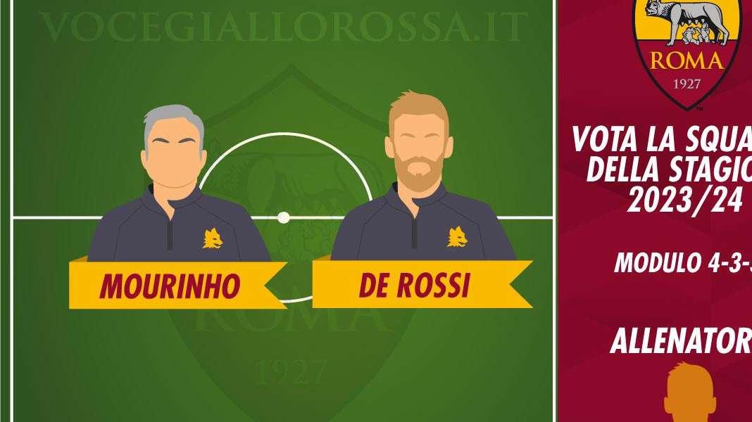 VG Team of the Season 2023/24 - Vota il mister. GRAFICA!
