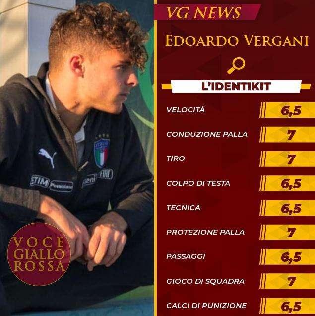 L'identikit - Edoardo Vergani. GRAFICA!