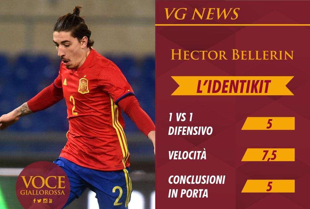 L'identikit - Hector Bellerin, le qualità in fase offensiva e i limiti del calciatore