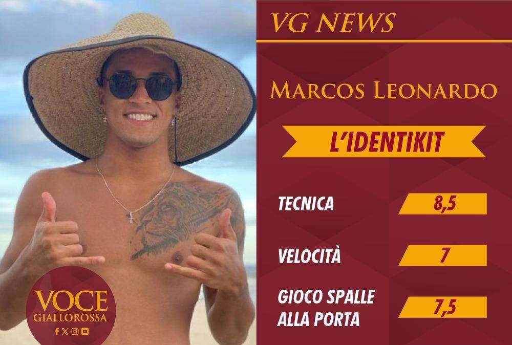 L'identikit -  Chi è Marcos Leonardo, pregi e difetti del possibile nuovo attaccante della Roma. GRAFICA!