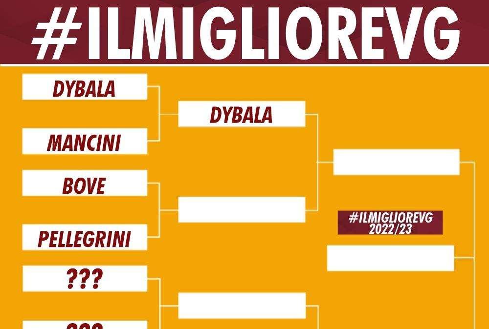 #IlMiglioreVG 2022/23 - Matic batte Ibanez ed è il secondo semifinalista. GRAFICA! 