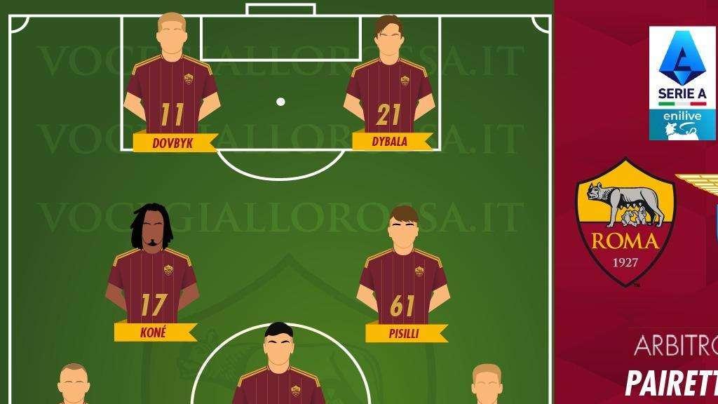 Roma-Lazio - Le probabili formazioni. GRAFICA!