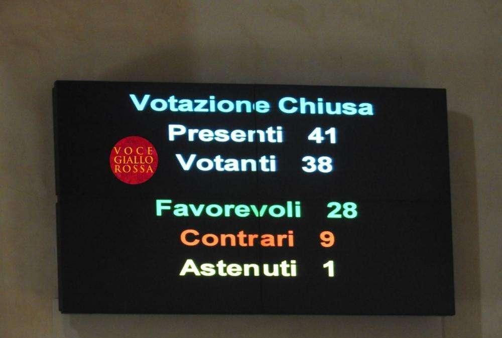 Accadde oggi - Stadio, approvato il pubblico interesse in Campidoglio. Monchi: "La Roma non è un supermercato"