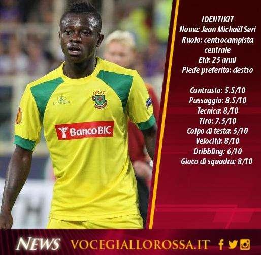 L'identikit - Jean Michaël Seri. GRAFICA!