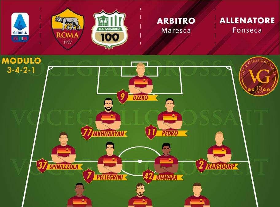 Roma-Sassuolo - Le probabili formazioni. GRAFICA!