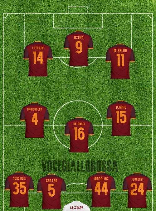 Verona-Roma - Le probabili formazioni. GRAFICA!