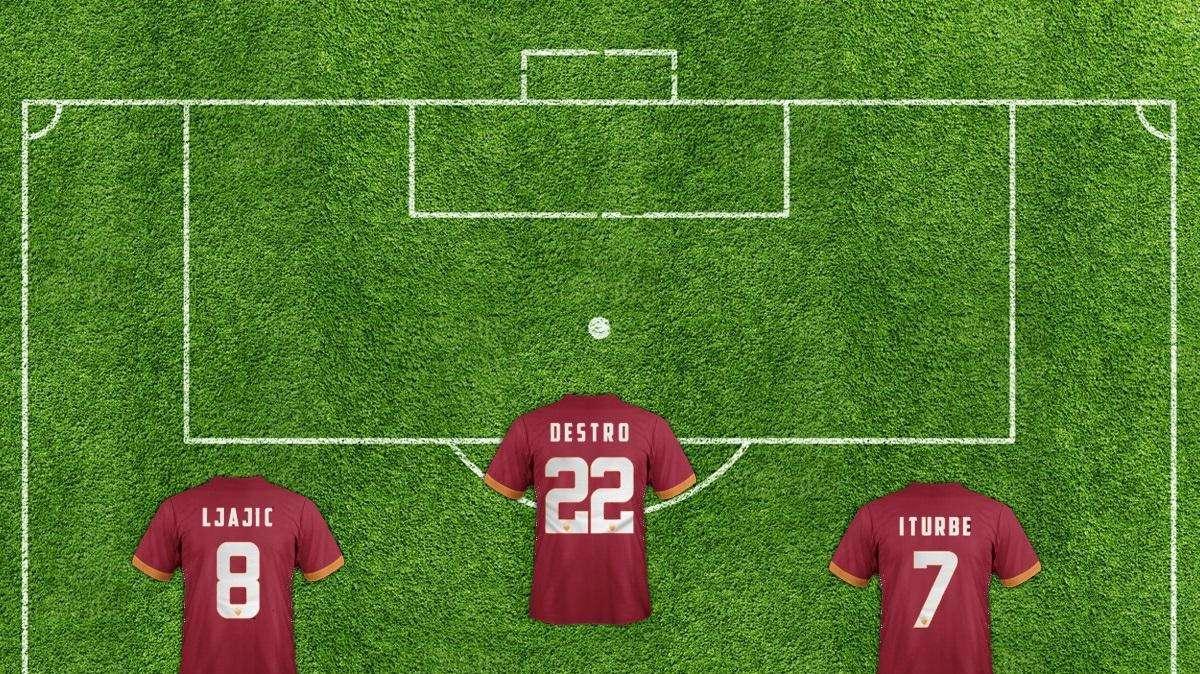 Atalanta-Roma - Le probabili formazioni. FOTO!