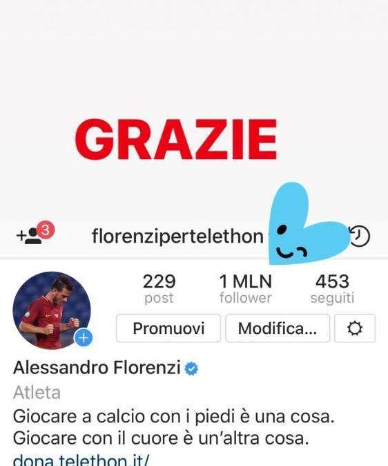 Instagram, Florenzi festeggia il milione di follower