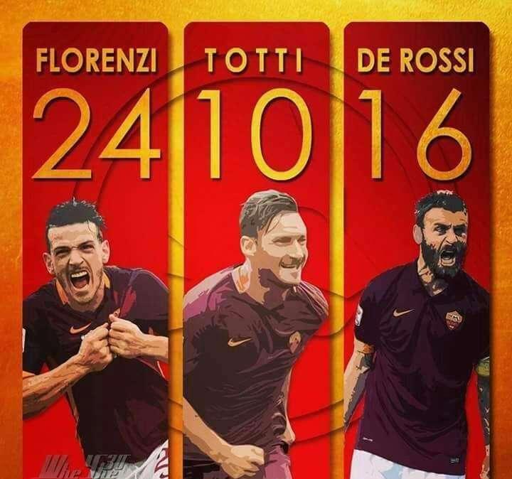 Twitter, Florenzi celebra la "giornata dei romani". FOTO!